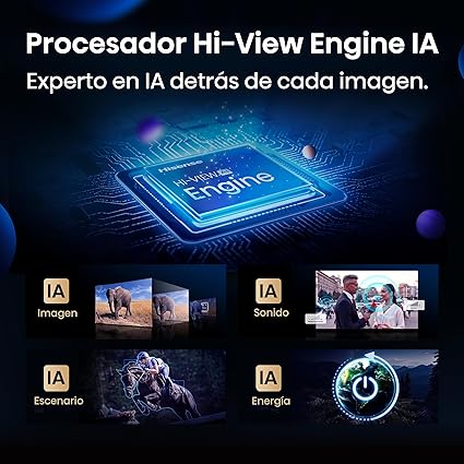 2025 Hisense 55E8Q Mini LED Smart TV, Quantum Dot, 144 Hz, Built-in Subwoofer, Dolby Vision view 5