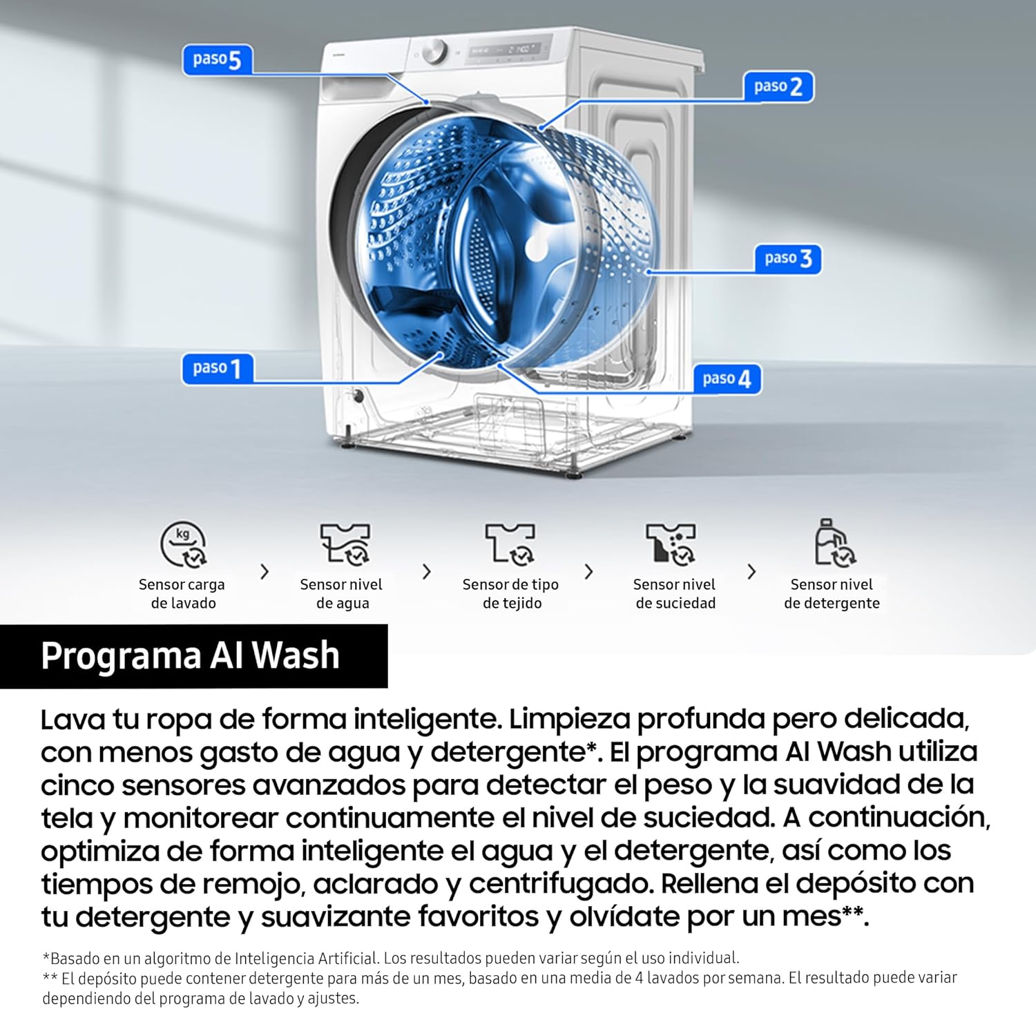 9K Washer - AI EcoBubble™ Technology with SmartThings and Artificial Intelligence view 8